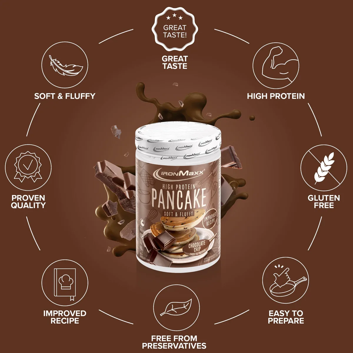 High Protein Pancake (450g) - Chocolate Chip – Bild 4