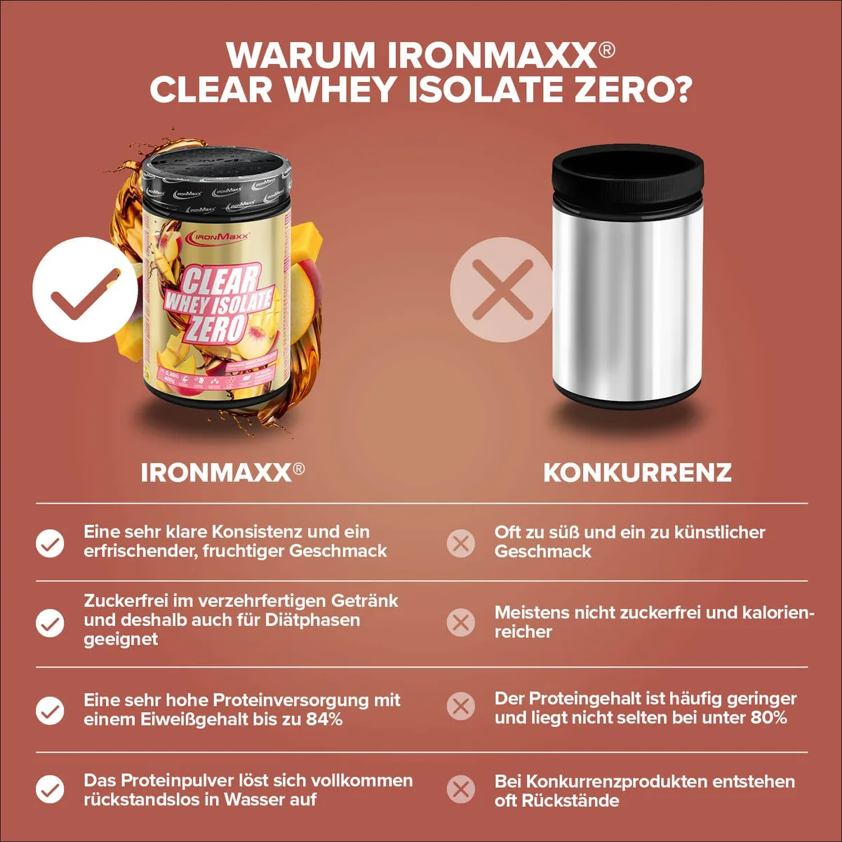 Clear Whey Isolate ZERO (400g) - Mango Peach Ice Tea – Bild 8