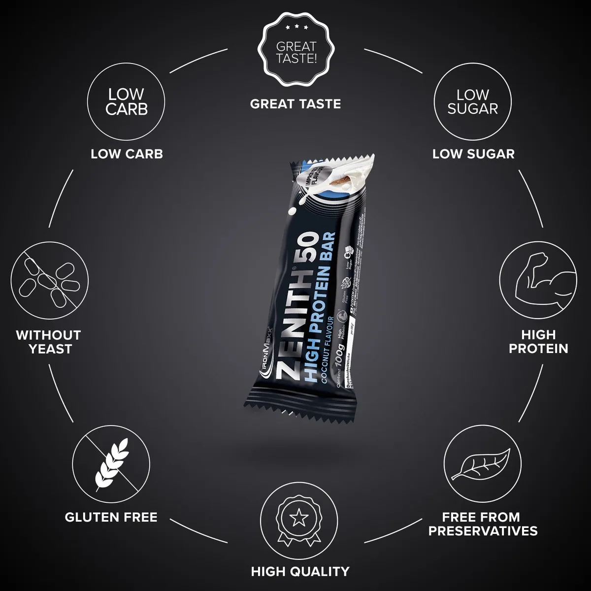 ZENITH® 50 Protein Riegel (100g) - Kokosnuss – Bild 5