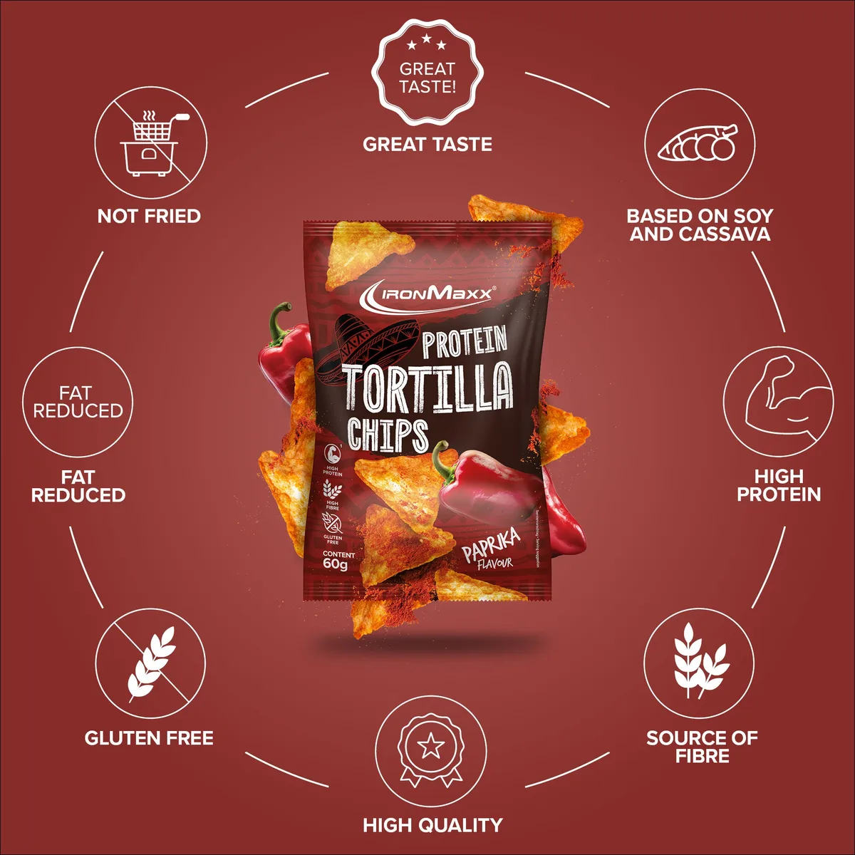 Protein Tortilla Chips 2.0 (60g) - Paprika – Bild 5