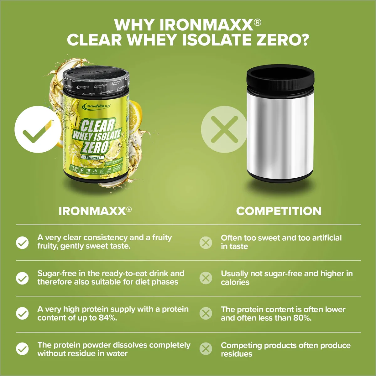 Clear Whey Isolate ZERO (400g) - "Less sweet" Lemon Ice Tea – Bild 8