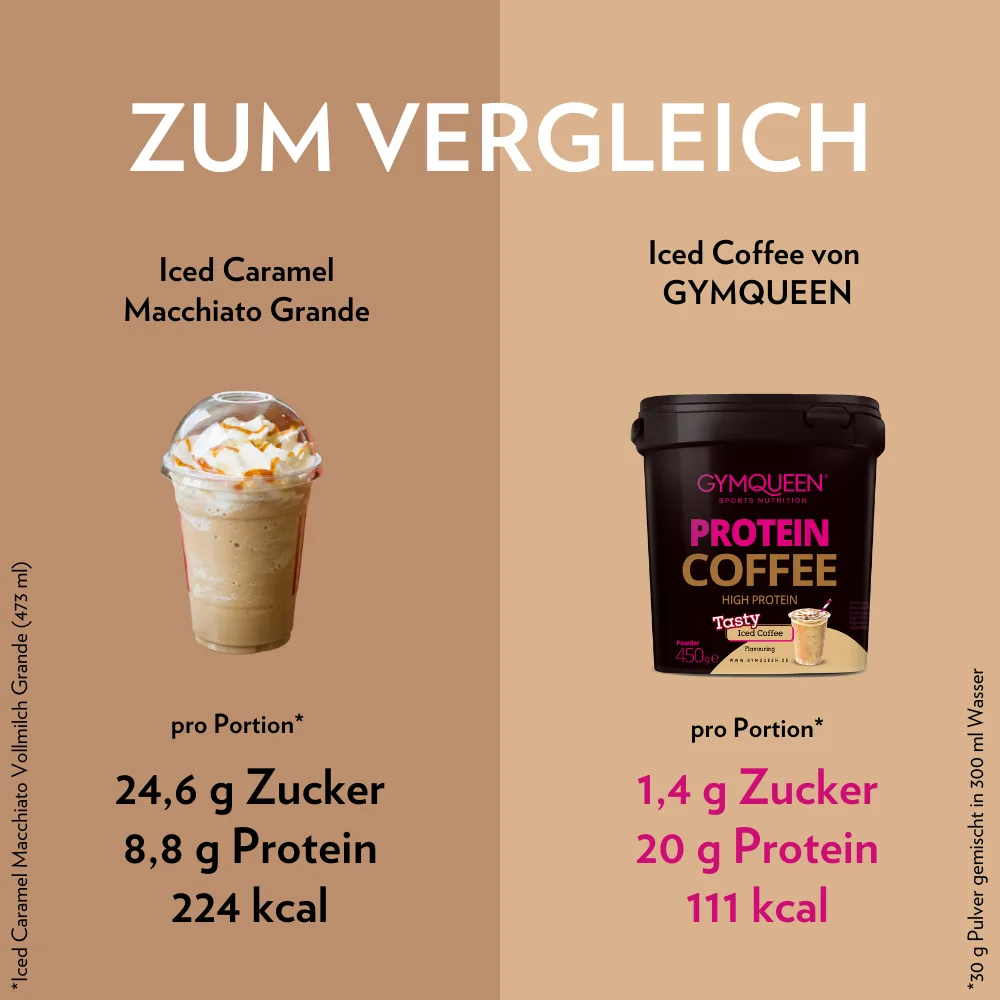 Protein Coffee 3er Pack – Bild 5