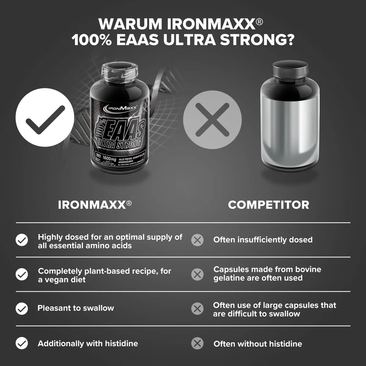 100% EAAs Ultra Strong - 180 Tabletten – Bild 8
