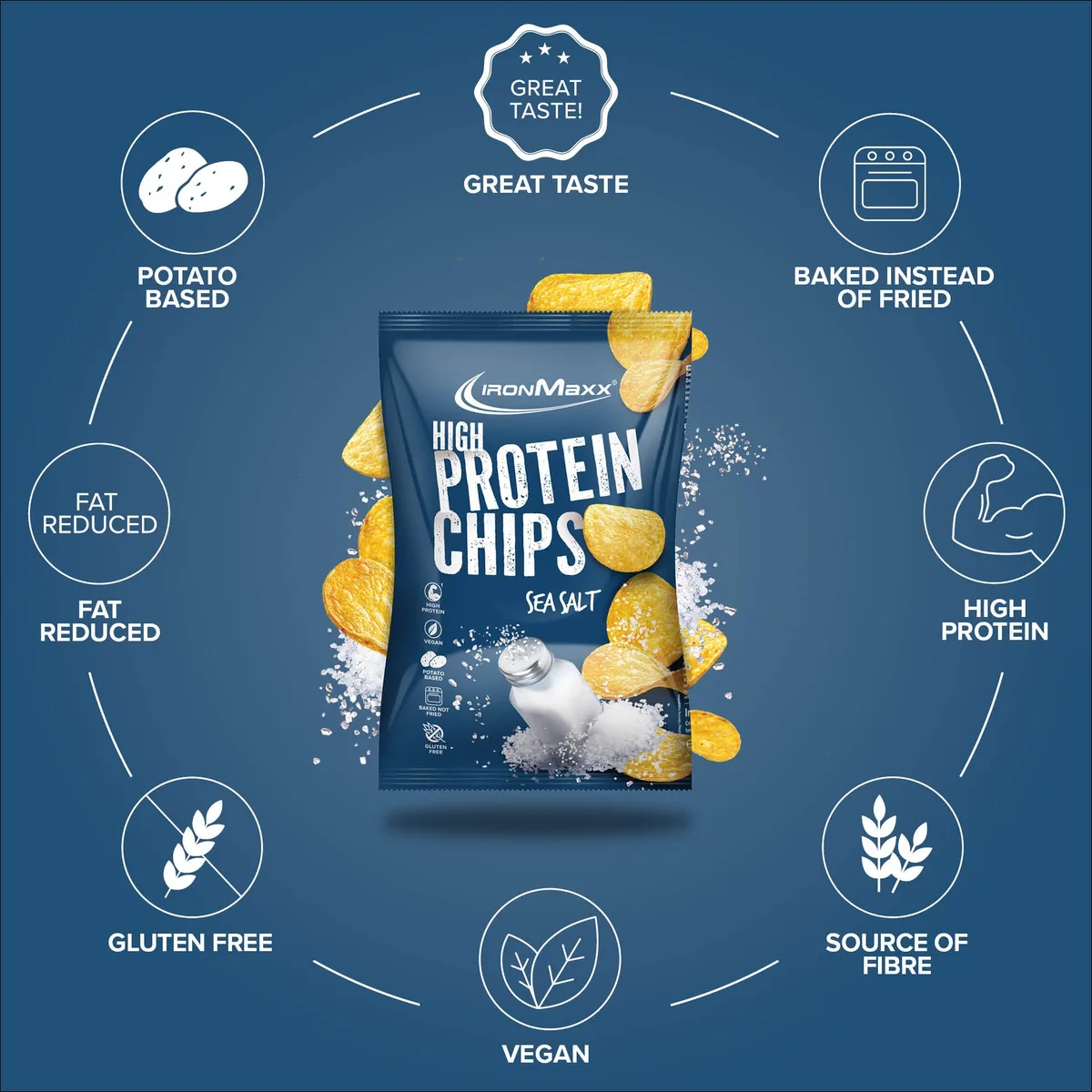 High Protein Potato Chips (60g) - Sea Salt – Bild 5