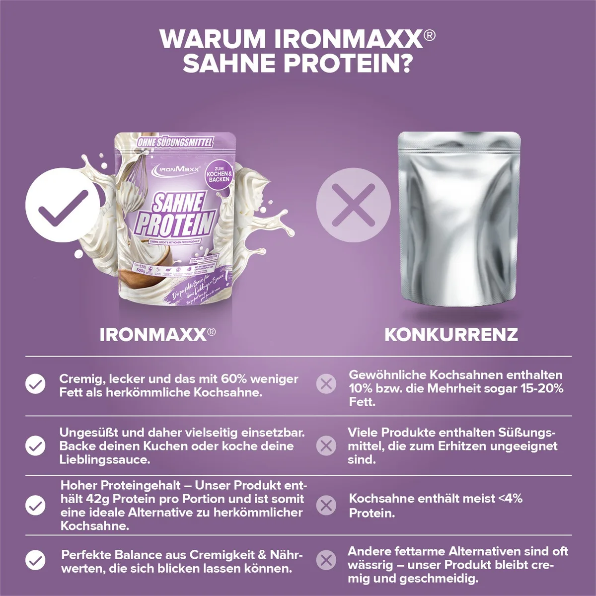 Sahne Protein (500g) - Sahne – Bild 3