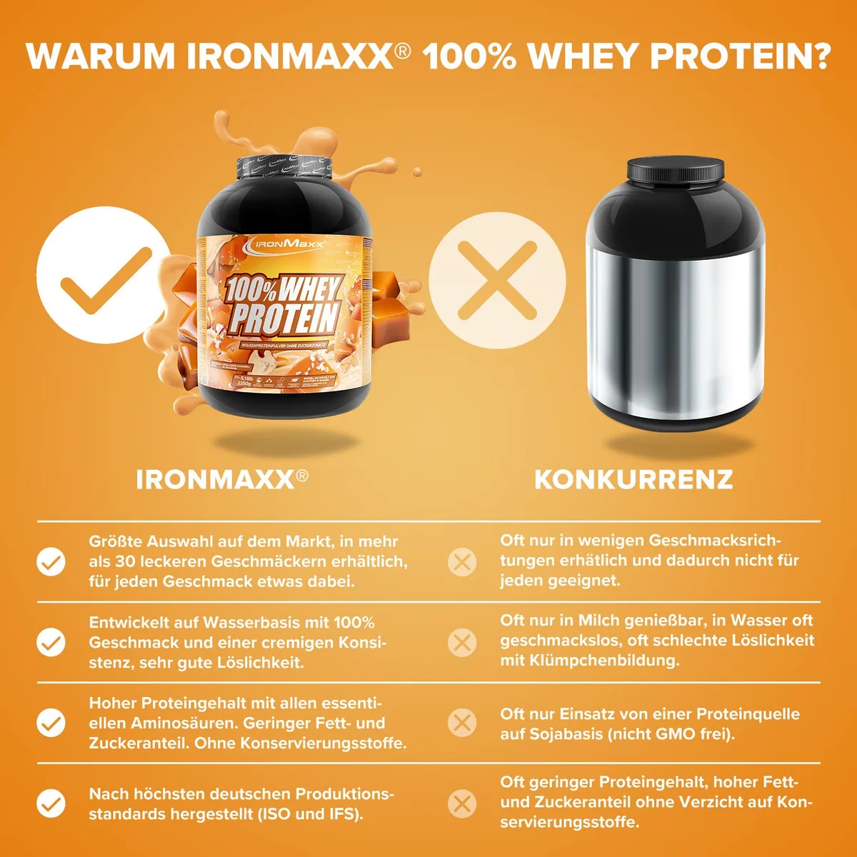 100% Whey Protein (2350g) - Salted Caramel – Bild 3