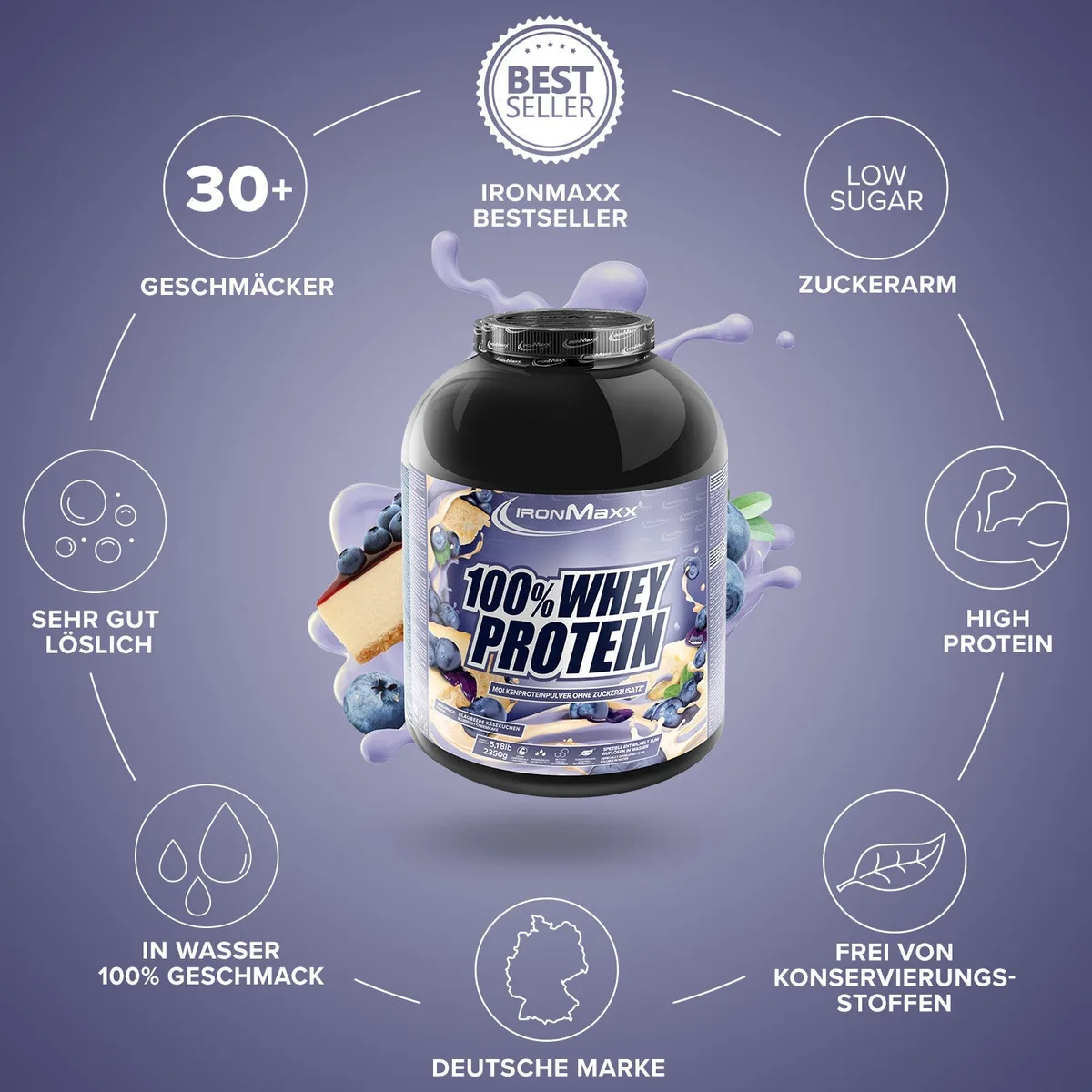 100% Whey Protein (2350g) - Blueberry Cheesecake – Bild 5