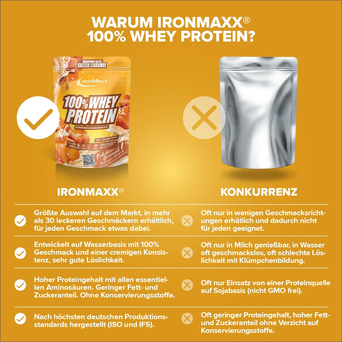 100% Whey Protein (500g) - Salted Caramel – Bild 3