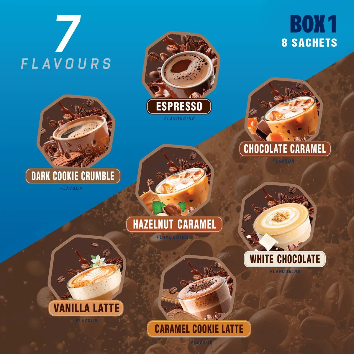 Protein Coffee Probierbox (8 Proben je 30g) – Bild 4