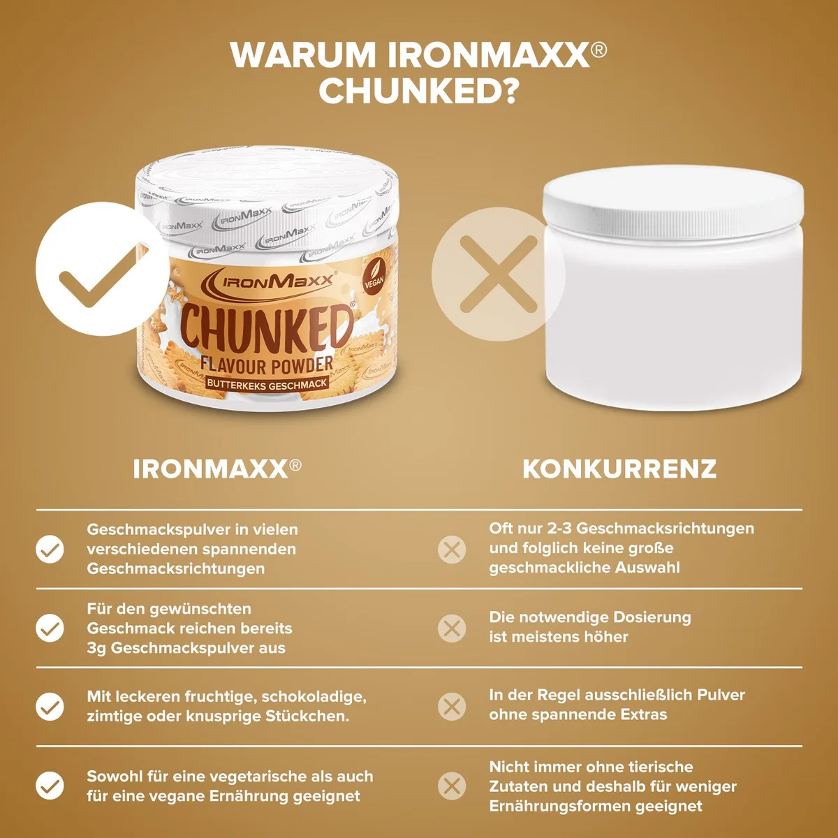 Chunked (150g) - Butterkeks – Bild 3