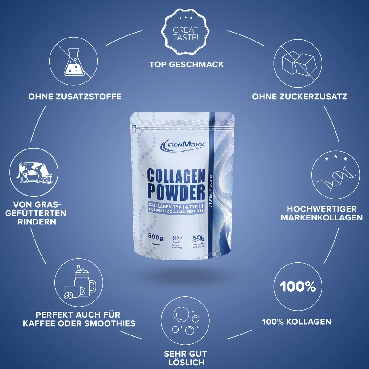 Collagen Powder (500g) - Neutral – Bild 5