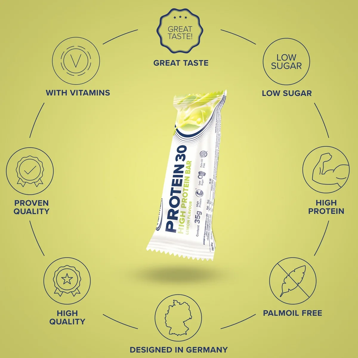 Protein 30 Protein Riegel (24x35g) - Lemon – Bild 6