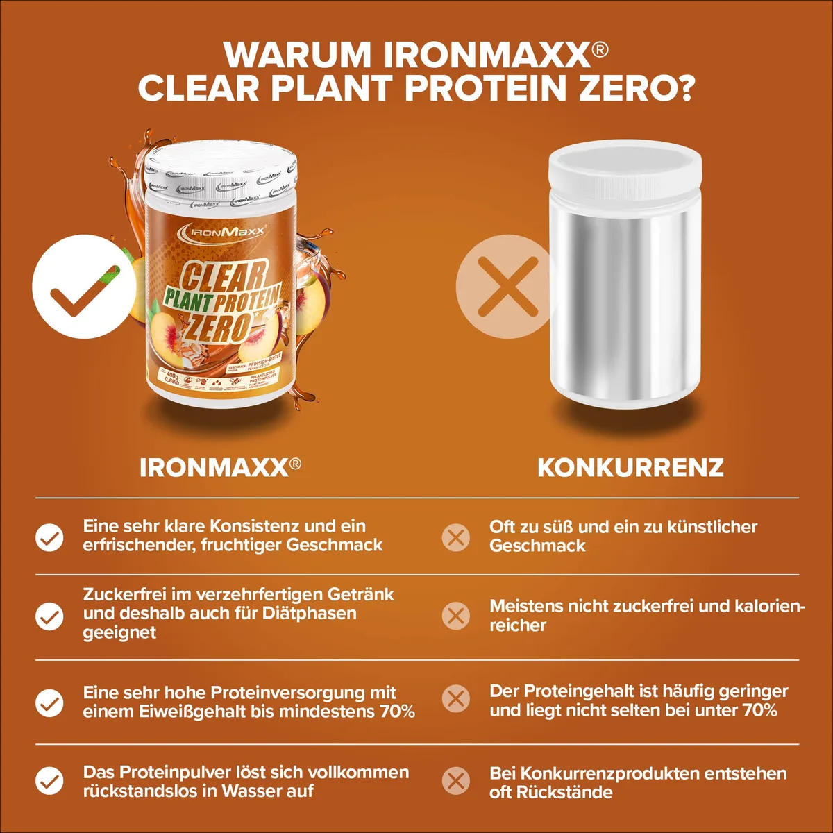 Clear Plant Protein ZERO (400g) - Peach Ice Tea – Bild 8