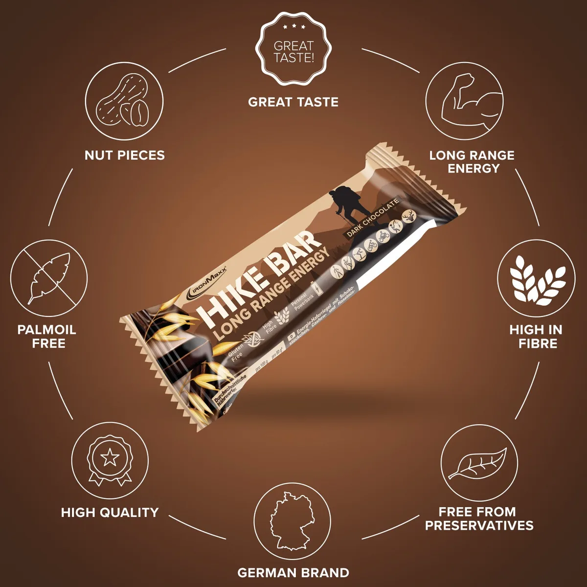 Hike Bar (12x60g) - Dark Chocolate – Bild 6