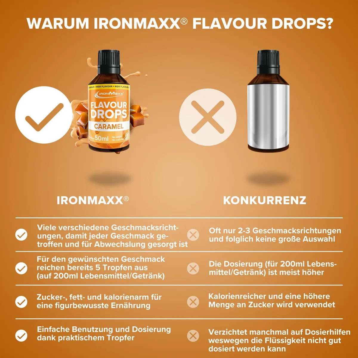 Flavour Drops (50ml) - Karamell – Bild 3