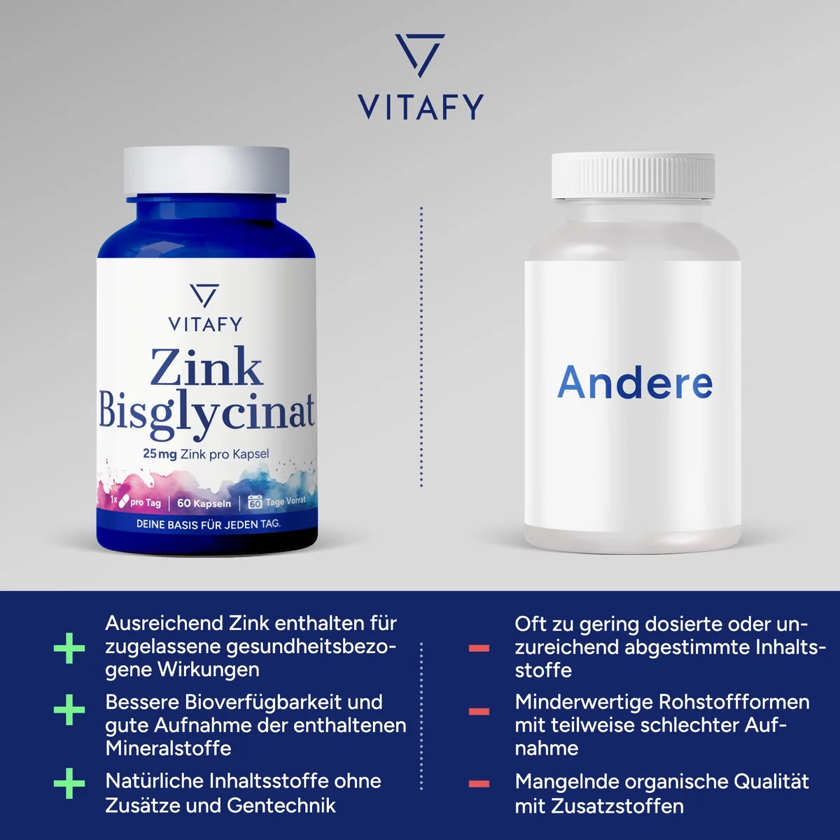 Zink Bisglycinat (60 Kapseln) – Bild 5
