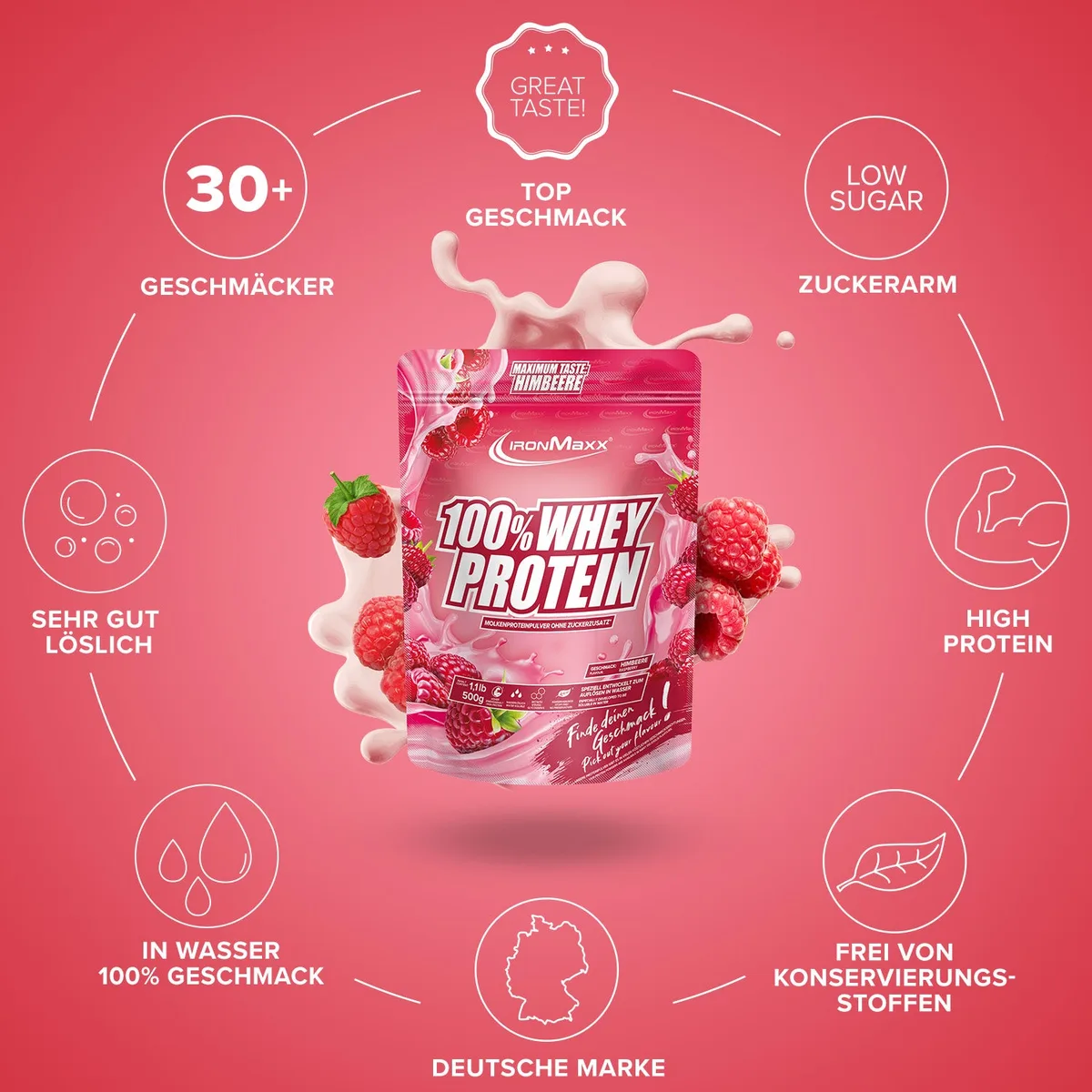 100% Whey Protein (500g) - Himbeere – Bild 5