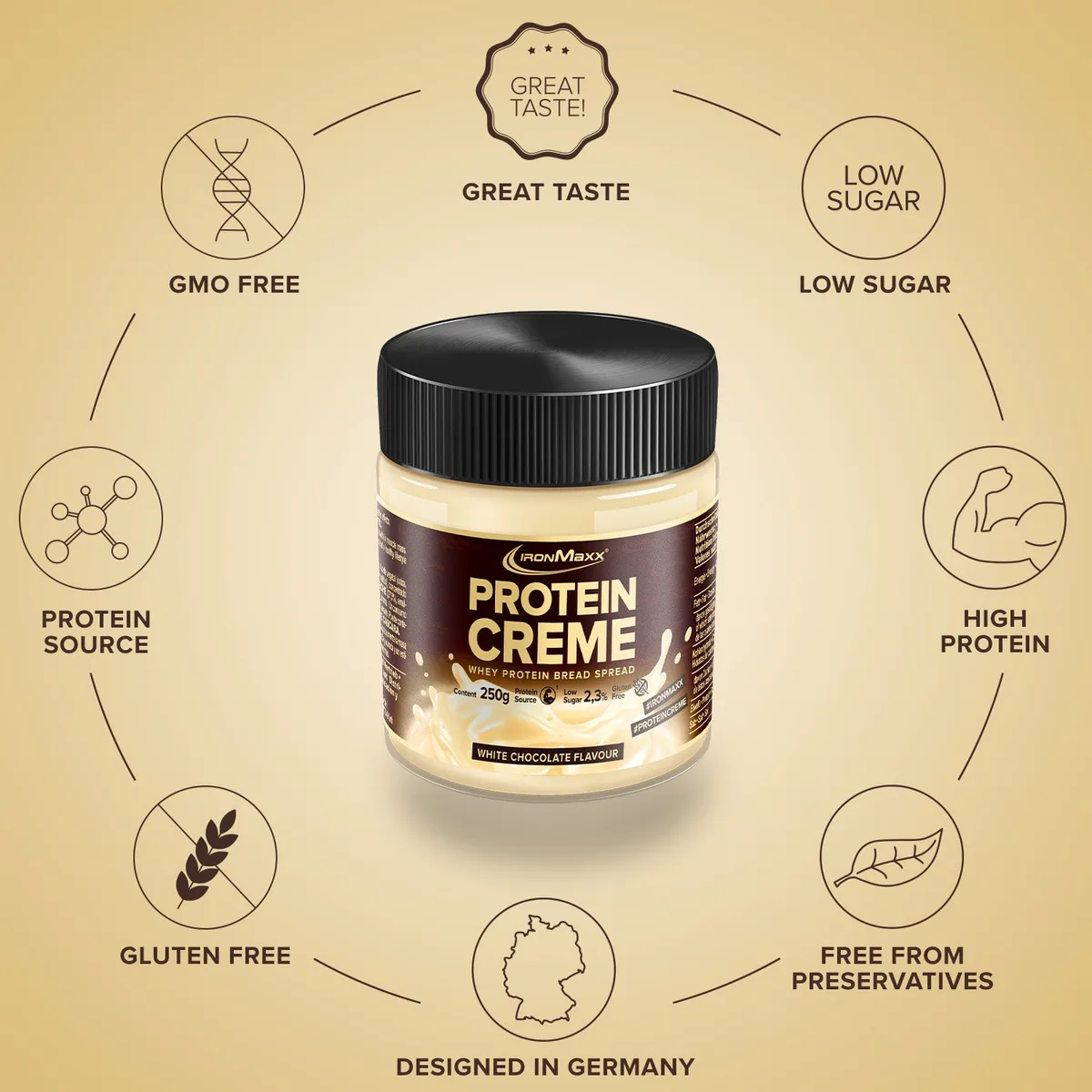 Protein Creme (250g) - Weiße Schokolade Special Edition – Bild 5