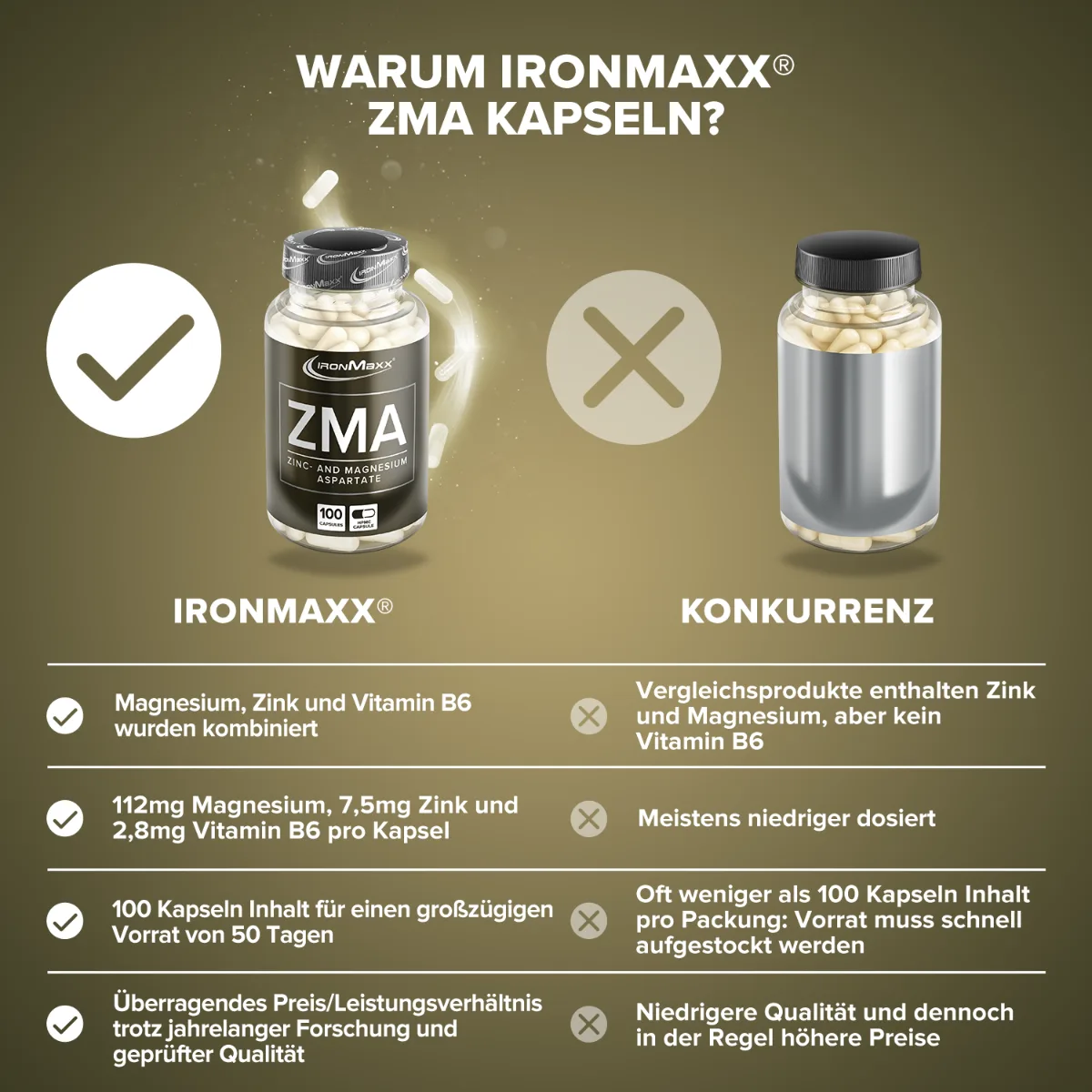 ZMA - 100 Kapseln – Bild 4