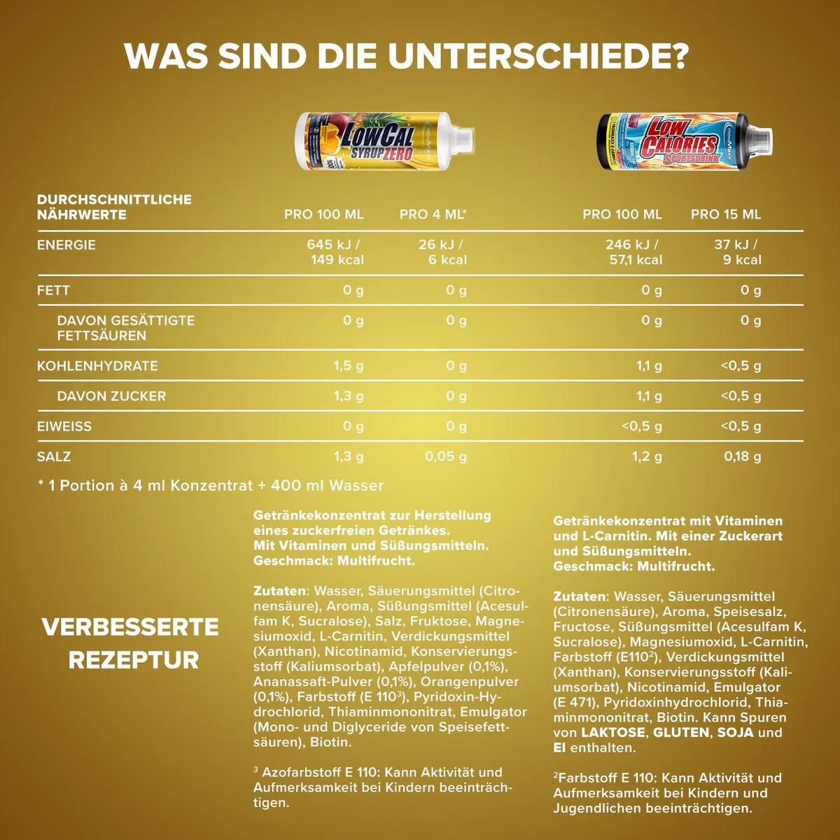 LowCal Syrup Zero (1000ml) - Multifrucht – Bild 5