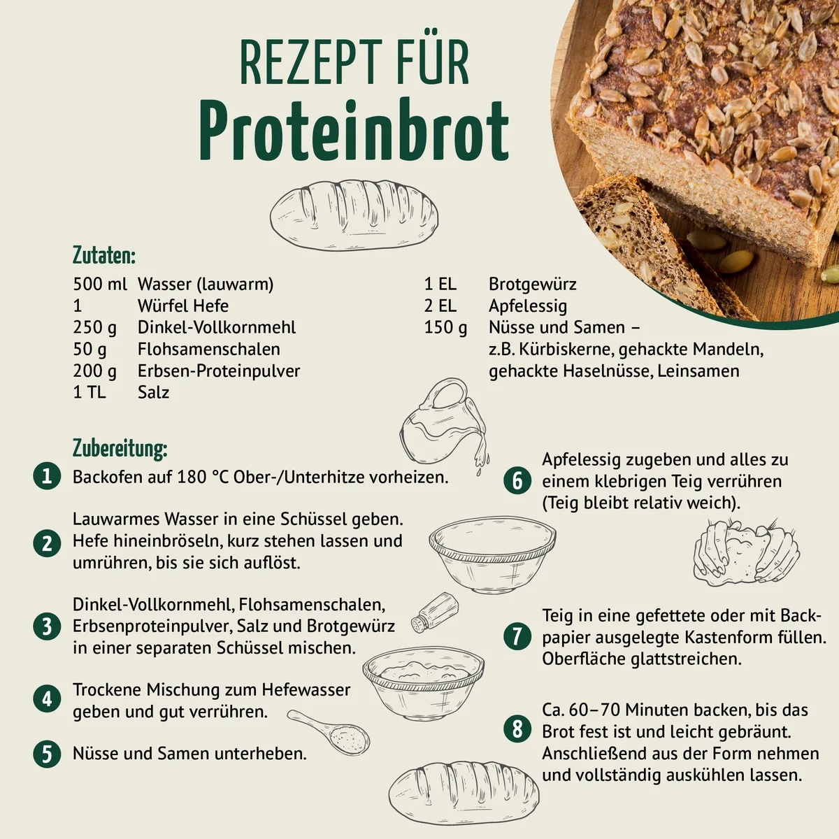 Protein Brot Set – Bild 4