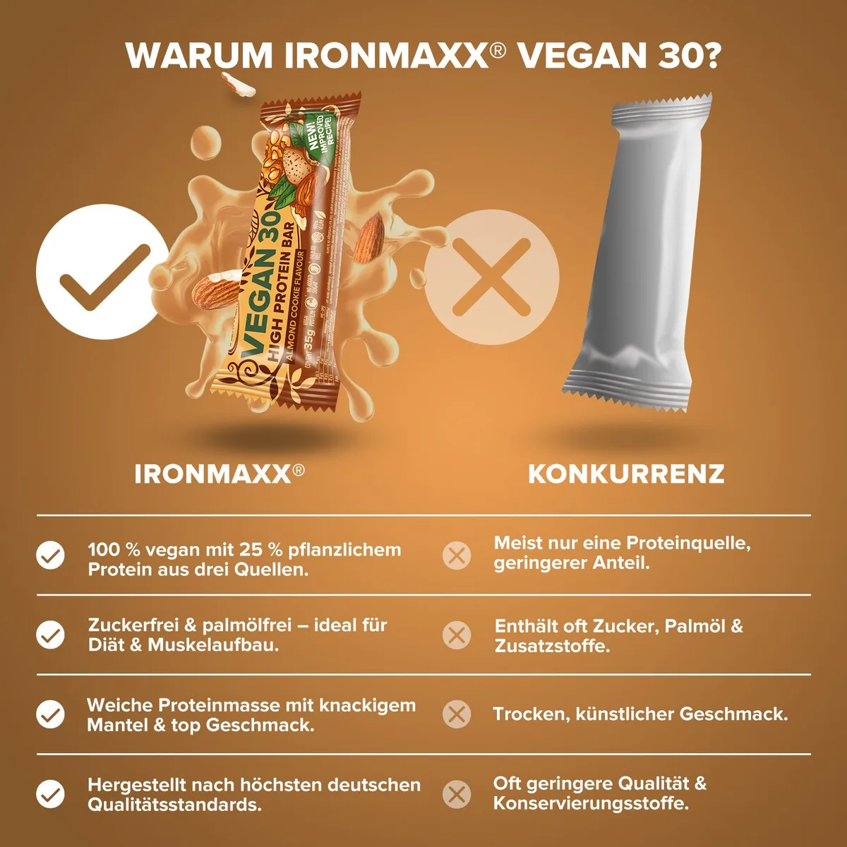 Vegan 30 Protein Riegel (35g) - Almond Cookie – Bild 3