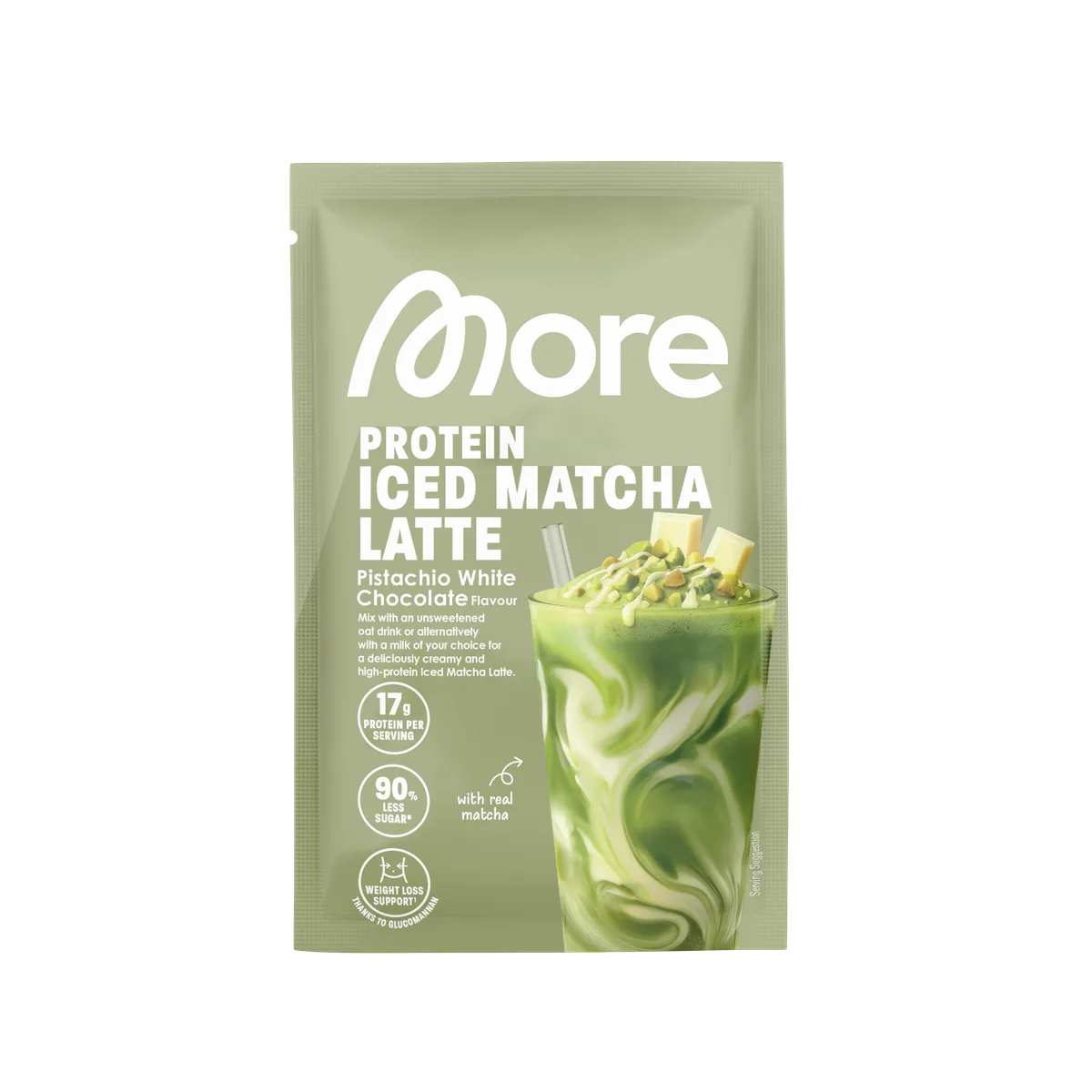Iced Matcha Latte – Bild 7