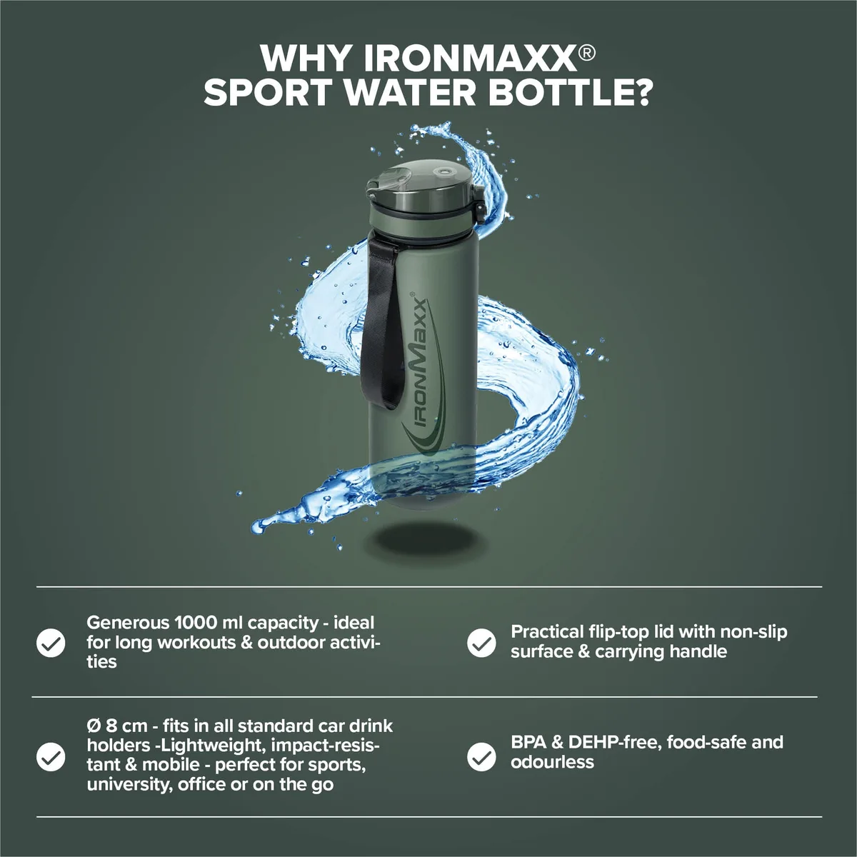 Sport Water Bottle (1000ml) - Mineral Green – Bild 8