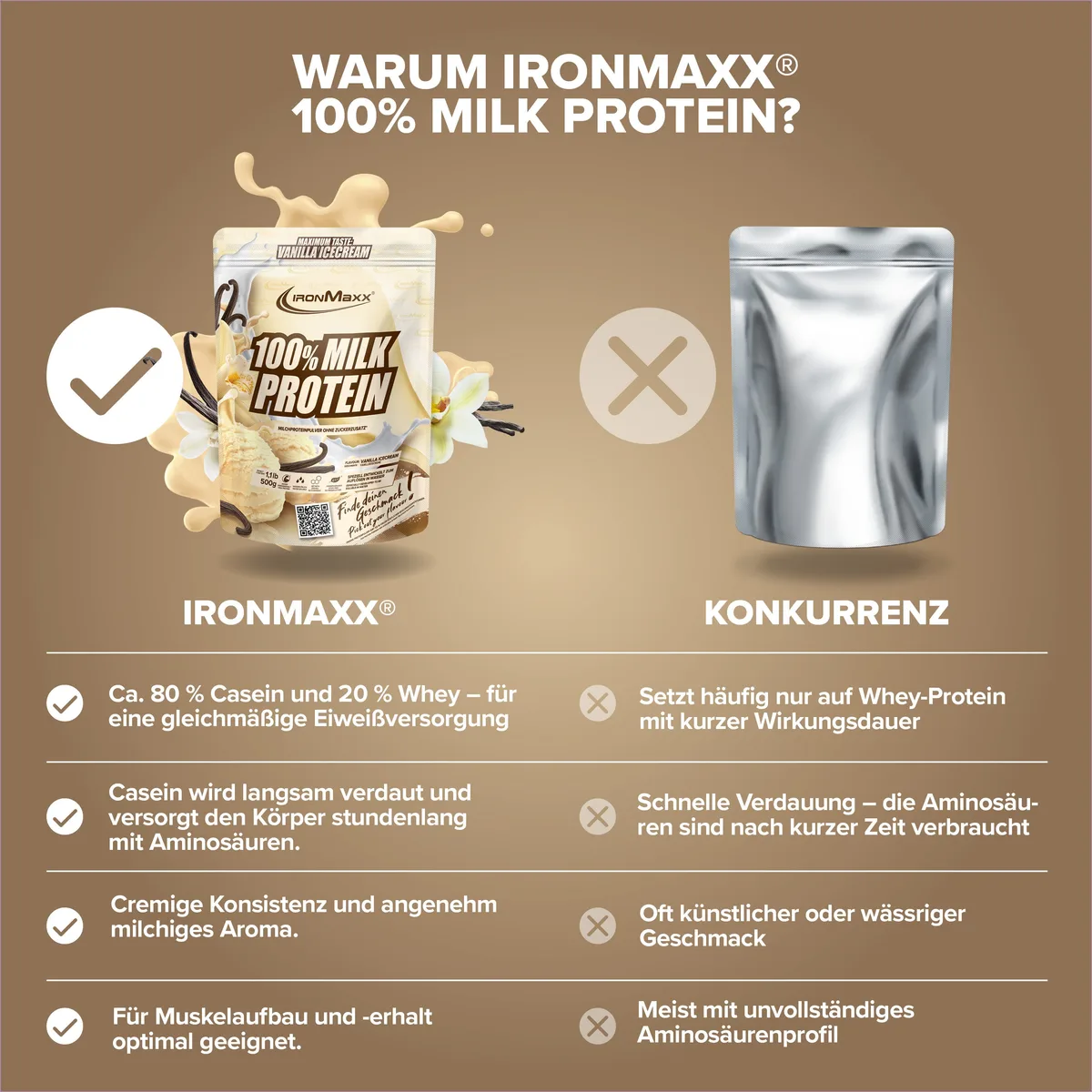 100% Milk-Protein (500g) - Vanilla Ice Cream – Bild 4