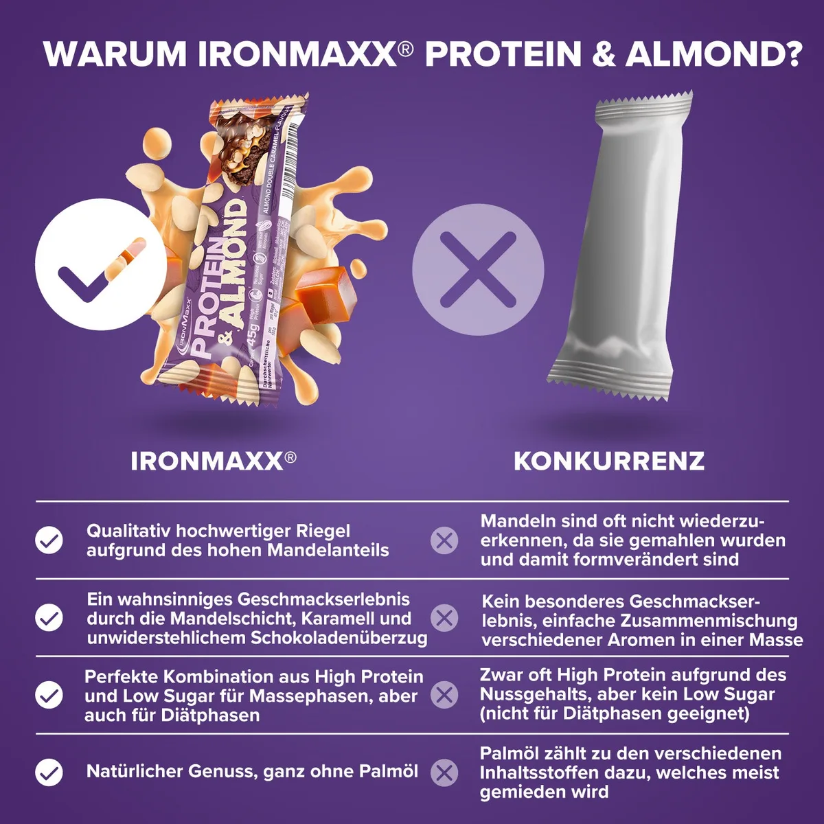 Protein & Almond (45g) - Almond Double Caramel – Bild 3