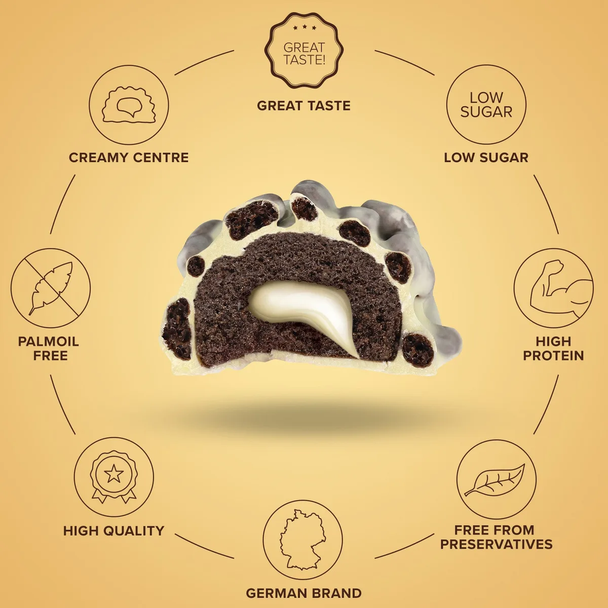 Lava Bar Protein Riegel (40g) - Cookies and Cream – Bild 5