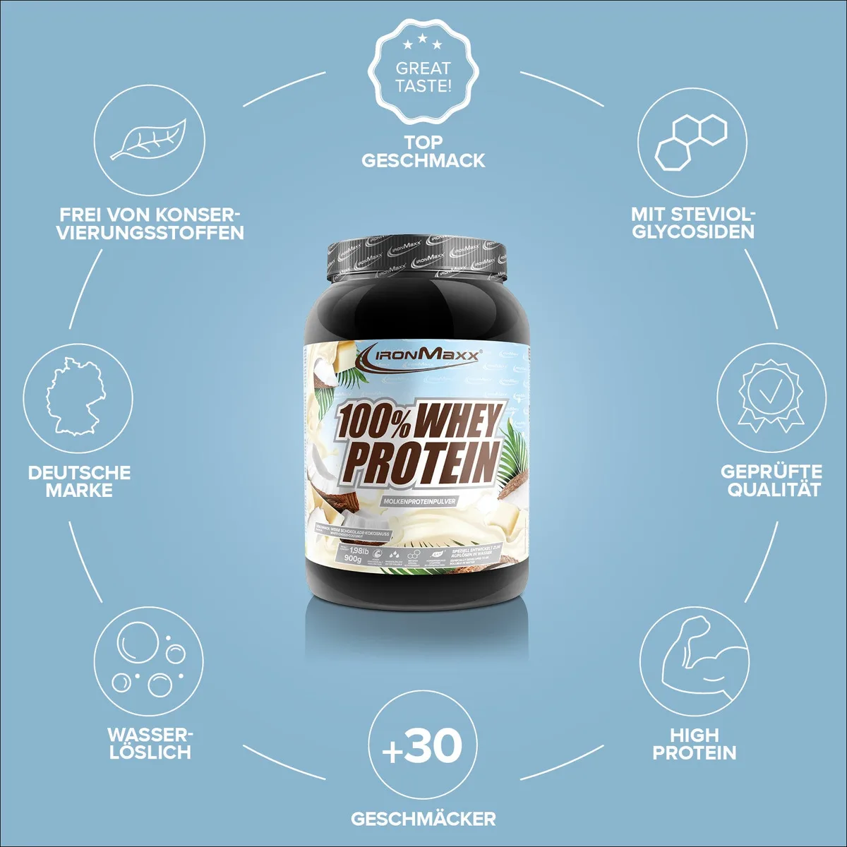 100% Whey Protein (900g) - White Choc Coconut – Bild 5