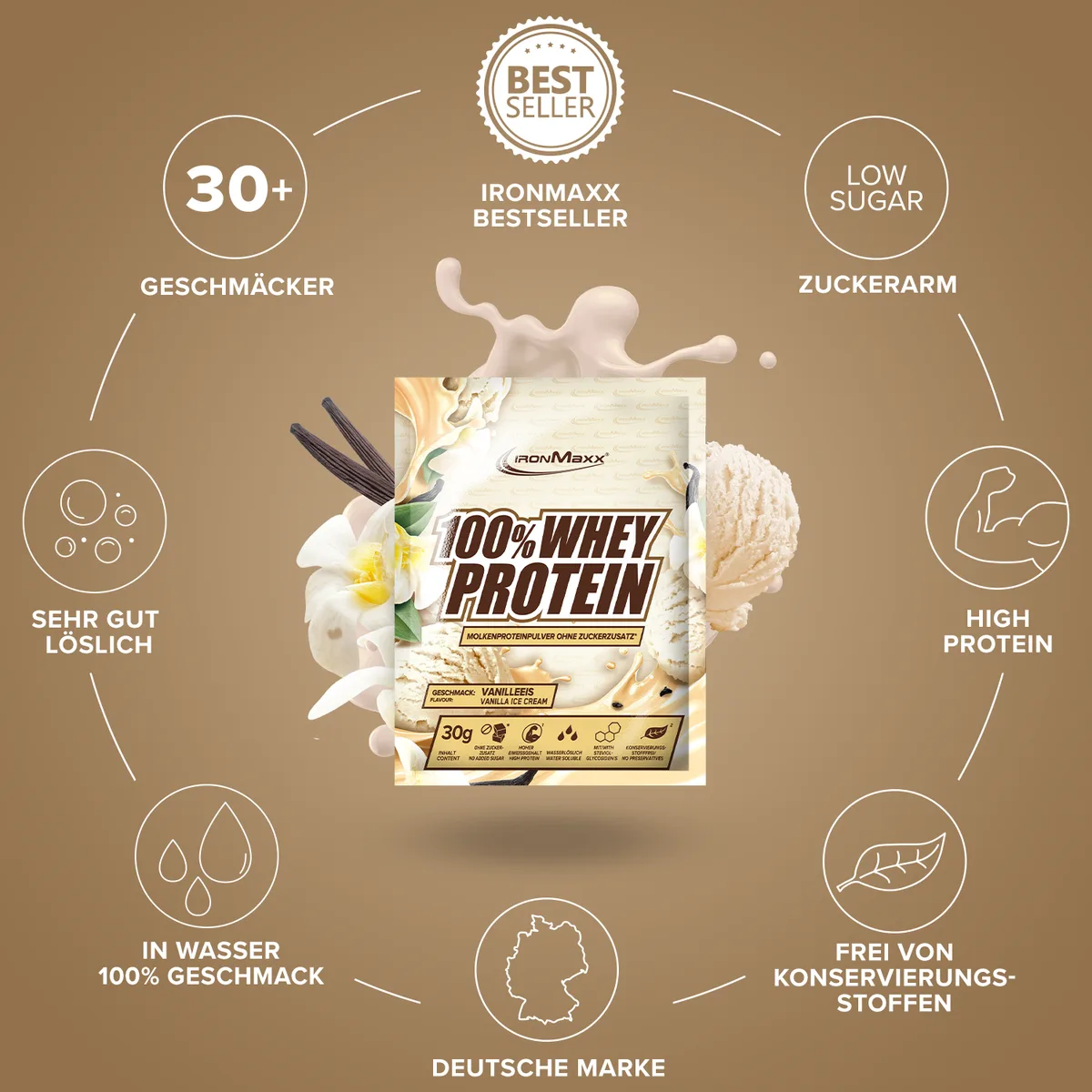 100% Whey Protein (10x30g) - Vanilla Ice Cream – Bild 5