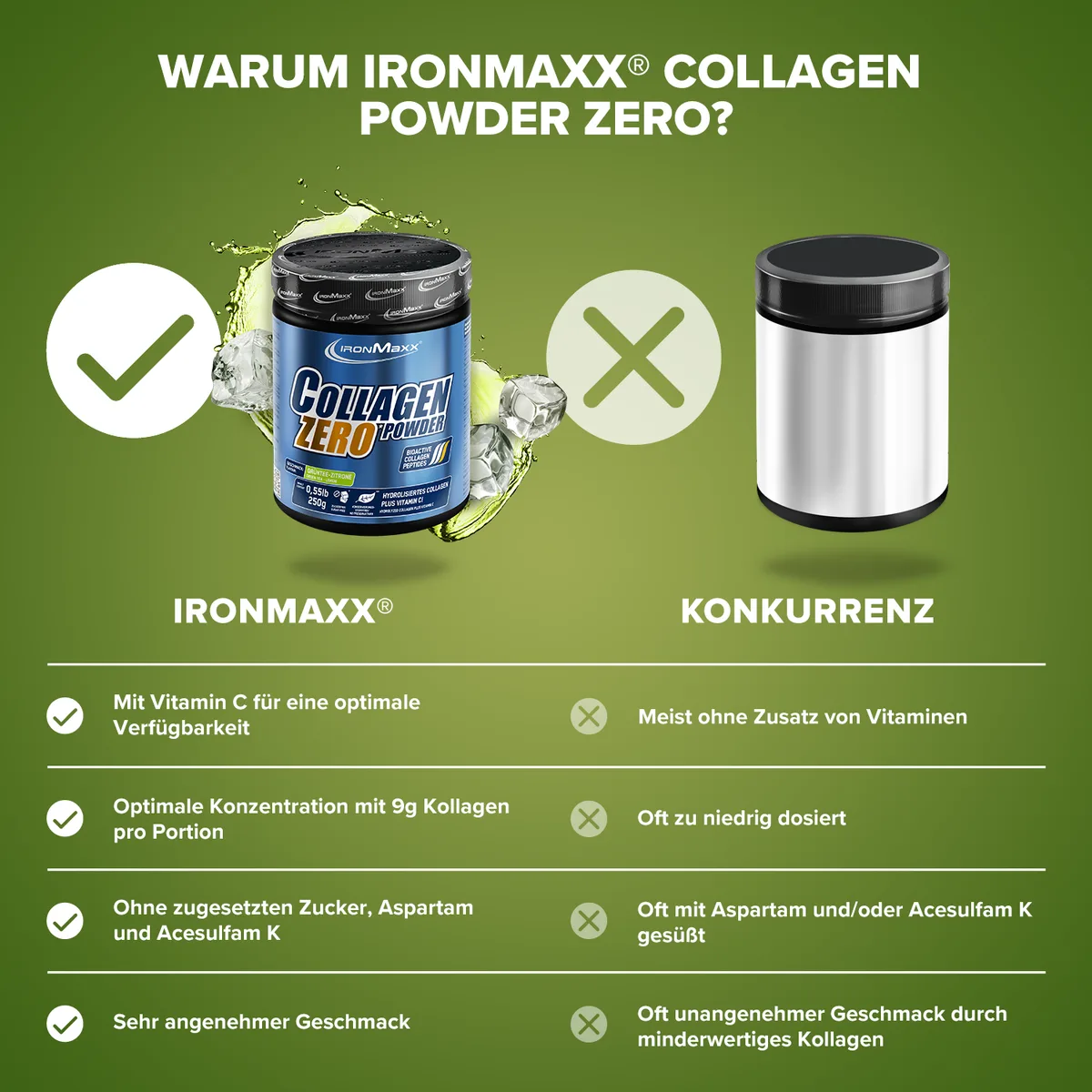 Collagen Powder Zero (250g) - Grüntee Zitrone – Bild 3