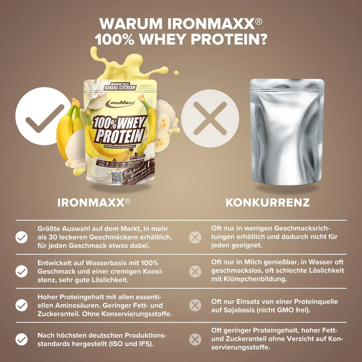 100% Whey Protein (500g) - Banana Ice Cream – Bild 8