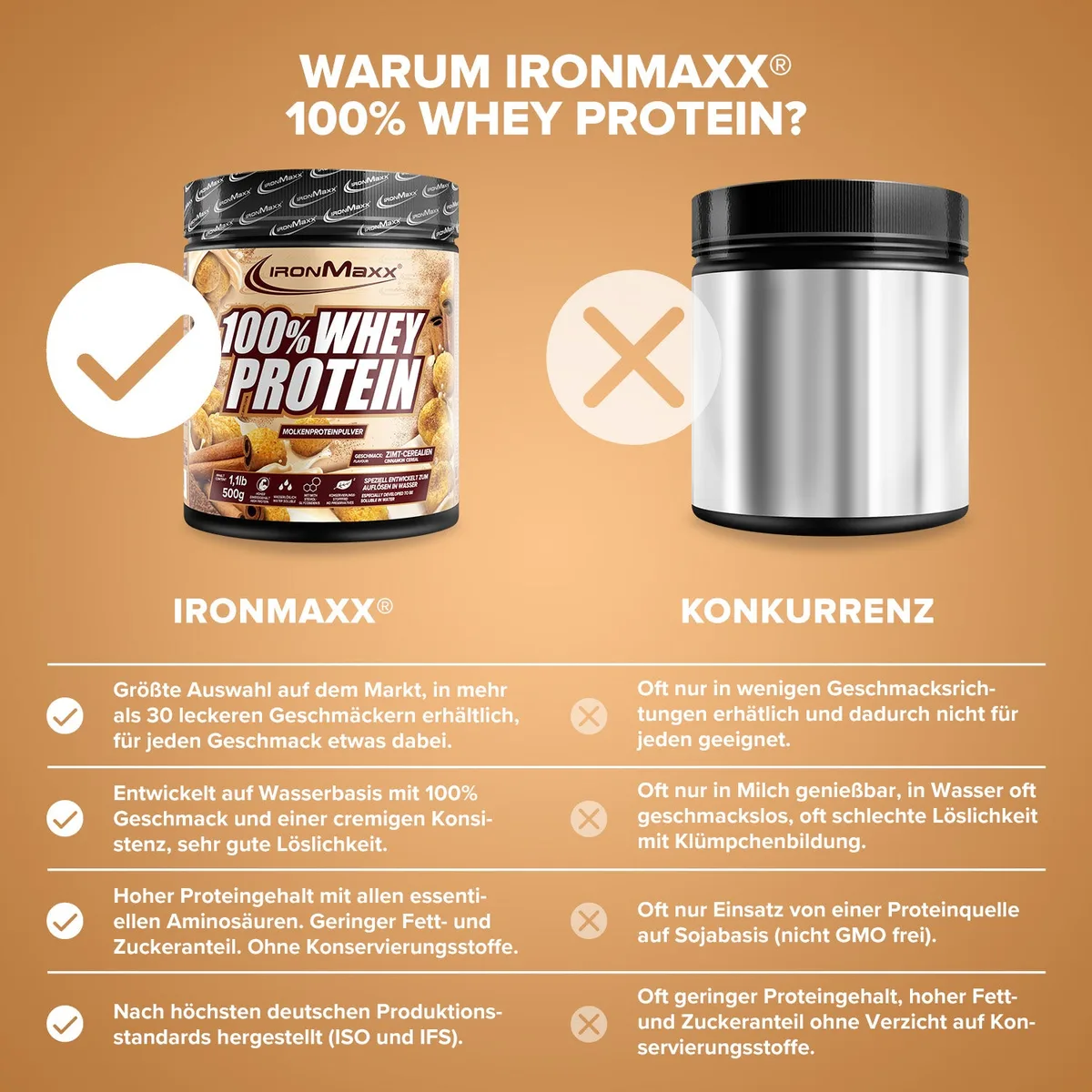 100% Whey Protein (500g) - Cinnamon Cereal – Bild 3