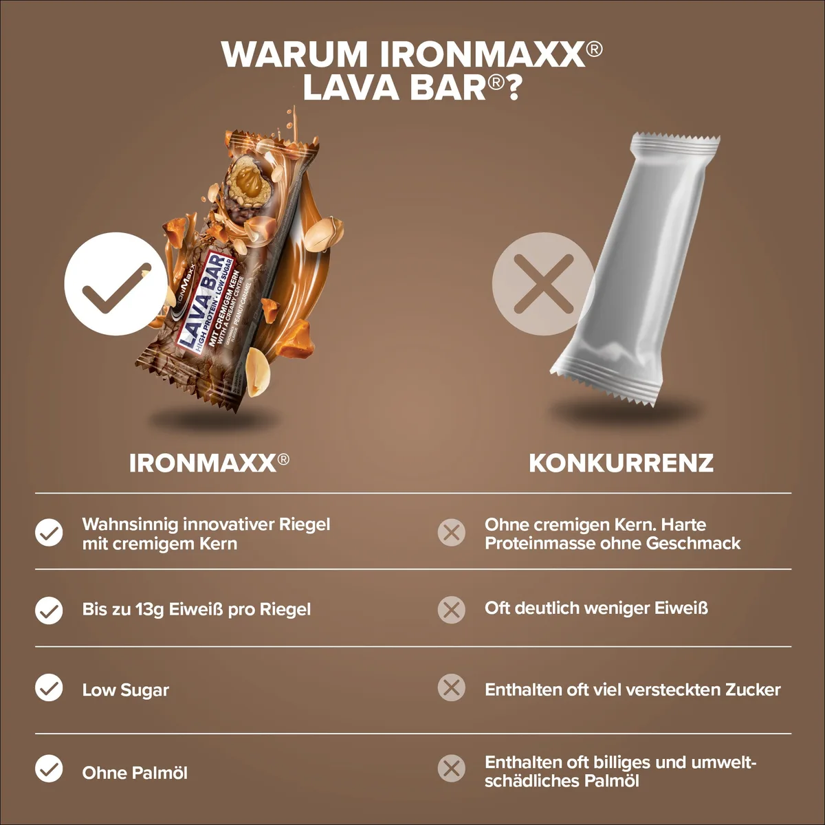 Lava Bar Protein Riegel (40g) - Peanut Caramel – Bild 3