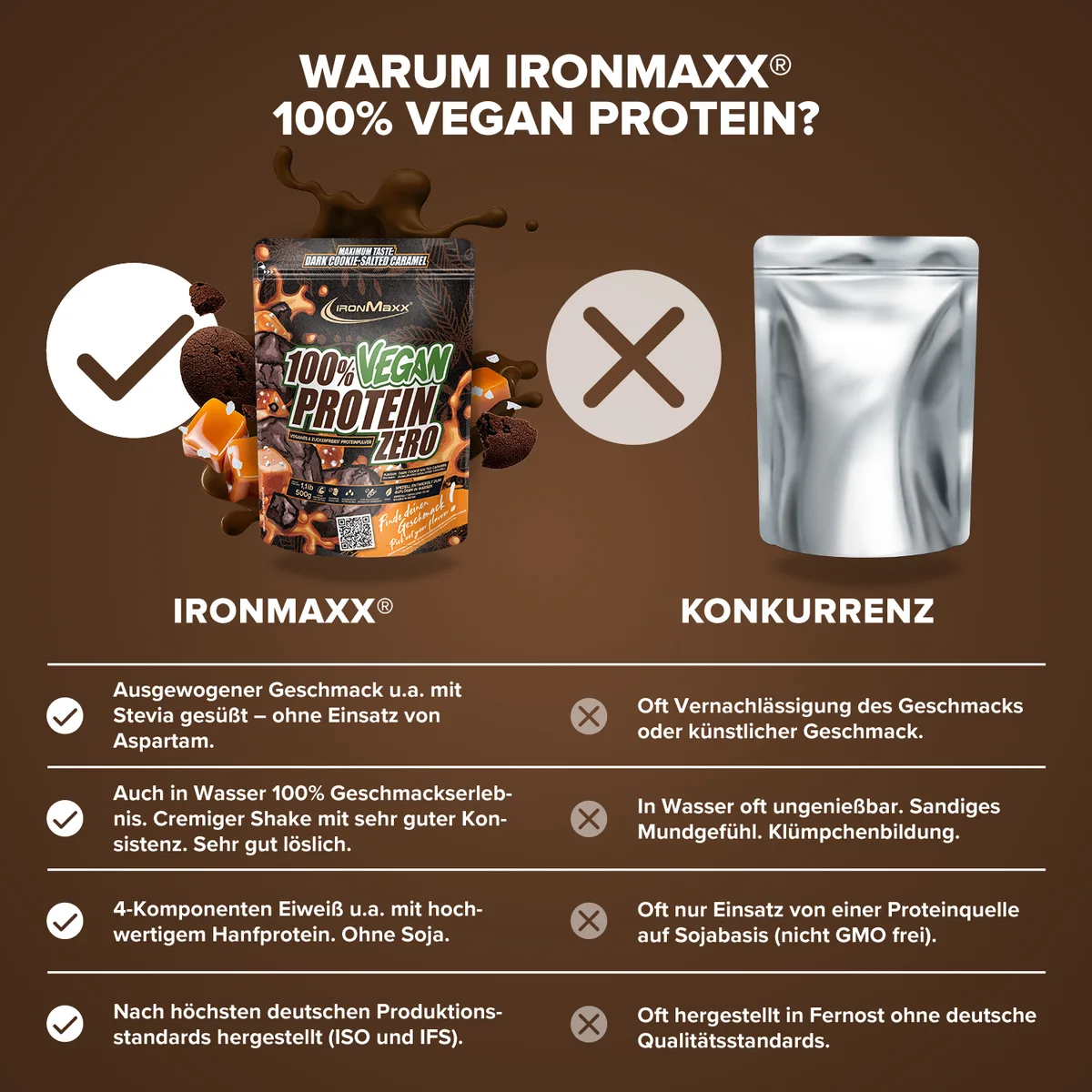 100% Vegan Protein Zero (500g) - Dark Cookie Salted Caramel – Bild 3
