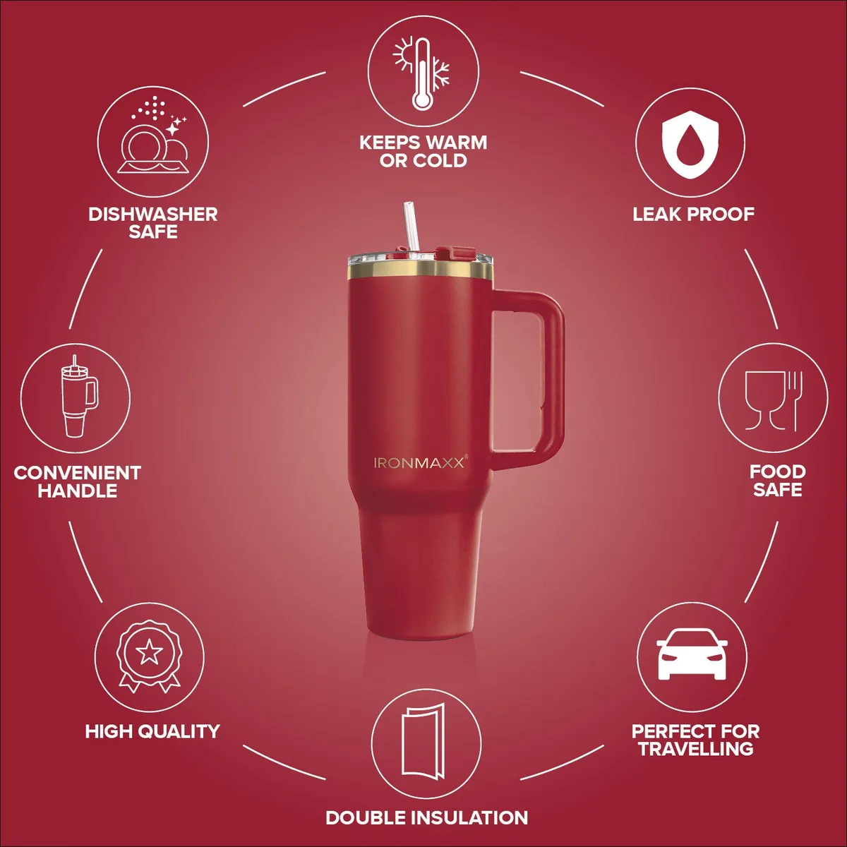 IronMaxx Cup V3.0 (1200ml) - Ruby Red – Bild 8