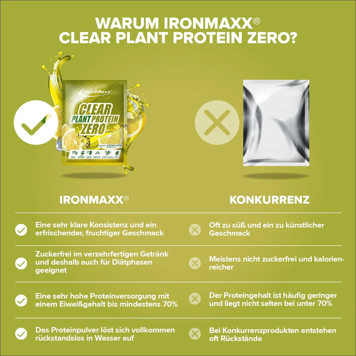 Clear Plant Protein ZERO (17g) - Lemon Ice Tea – Bild 3
