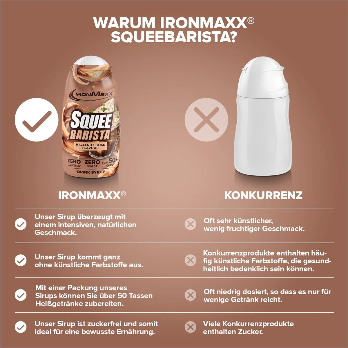 SqueeBarista (65ml) - Hazelnut Bliss – Bild 3