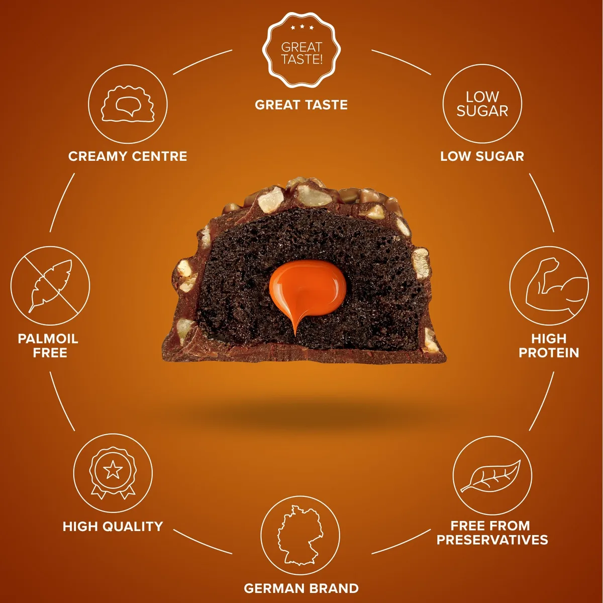 Lava Bar Protein Riegel (18x40g) - Caramel Fudge Brownie – Bild 6