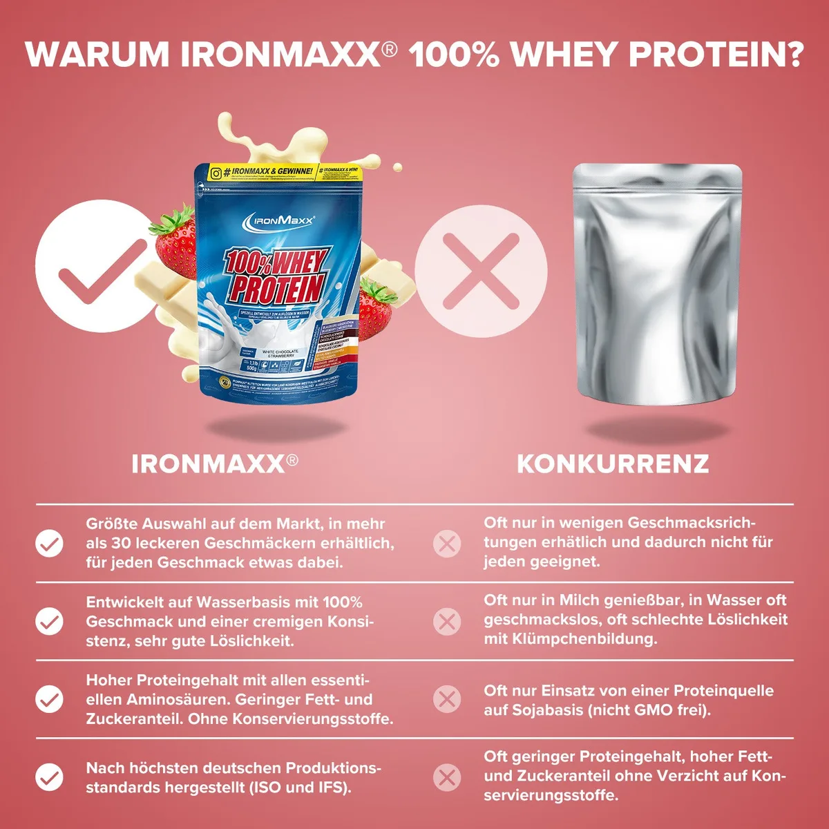 100% Whey Protein (500g) - Weiße Schokolade-Erdbeere – Bild 4
