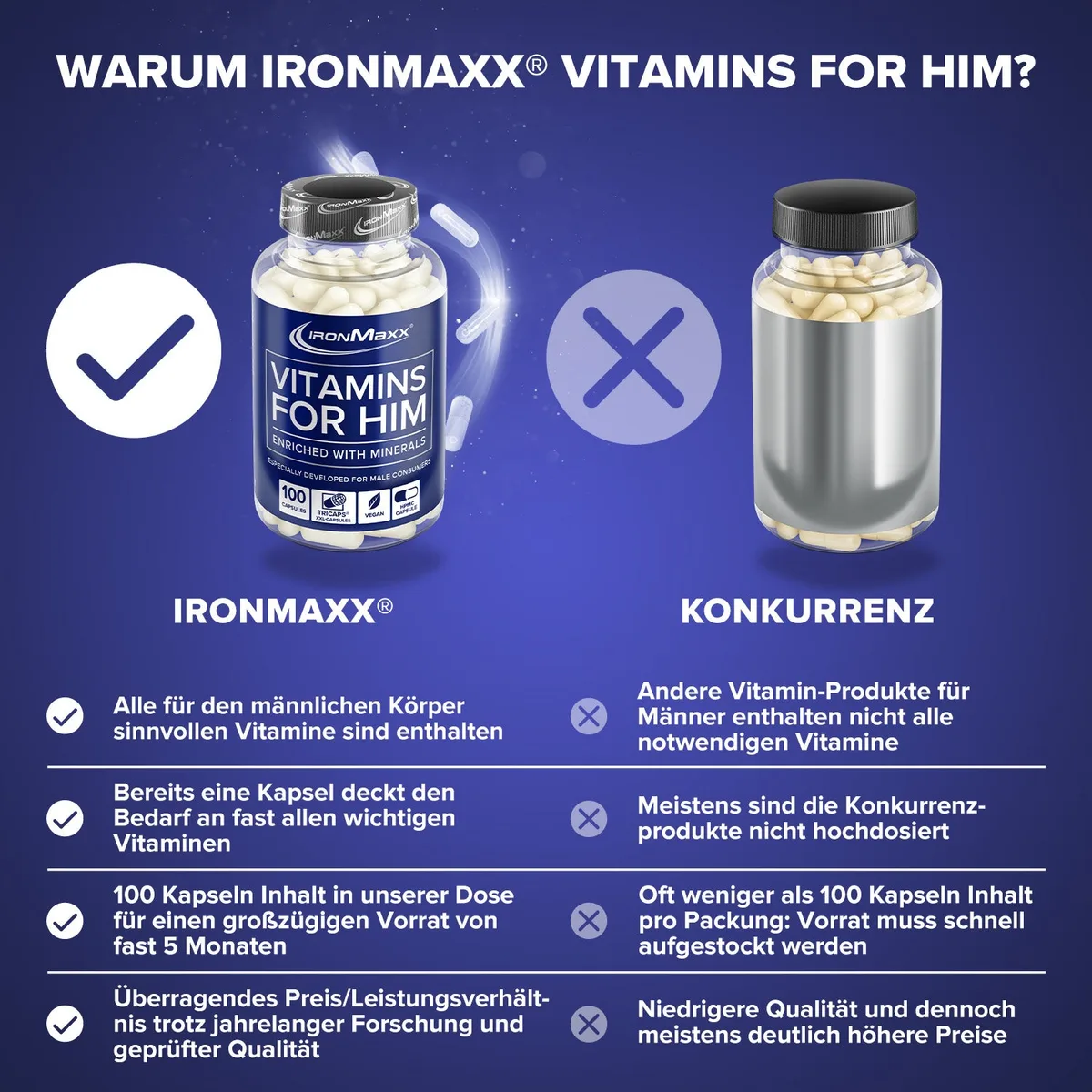 Vitamins For Him - 100 Kapseln – Bild 4
