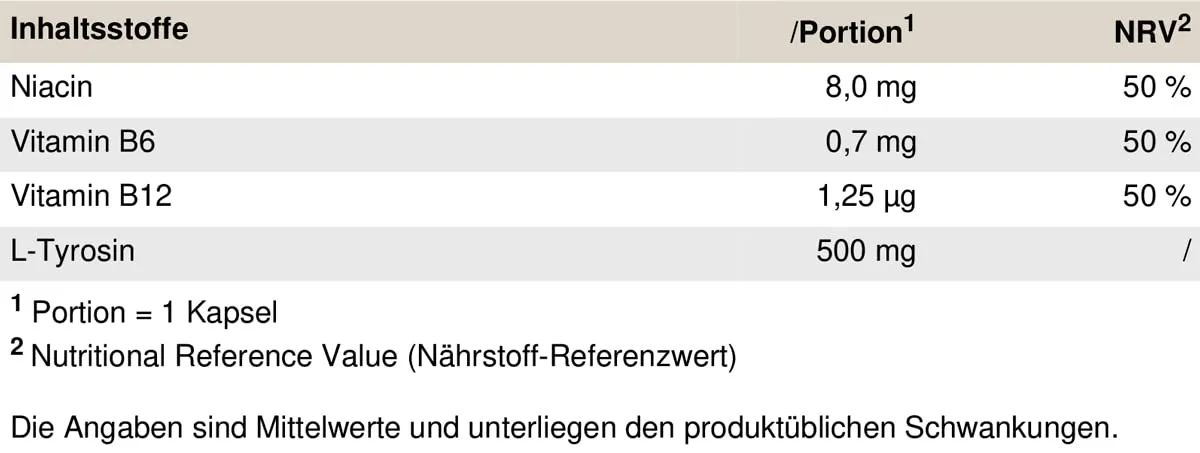 PEAK Tyrosin - 120 Kapseln I Aminosäure I Schilddrüsen - Stoffwechsel I Vitamin B Complex I Training I Diät I Regulierung Hormonsystem I Immunsystem – Bild 2