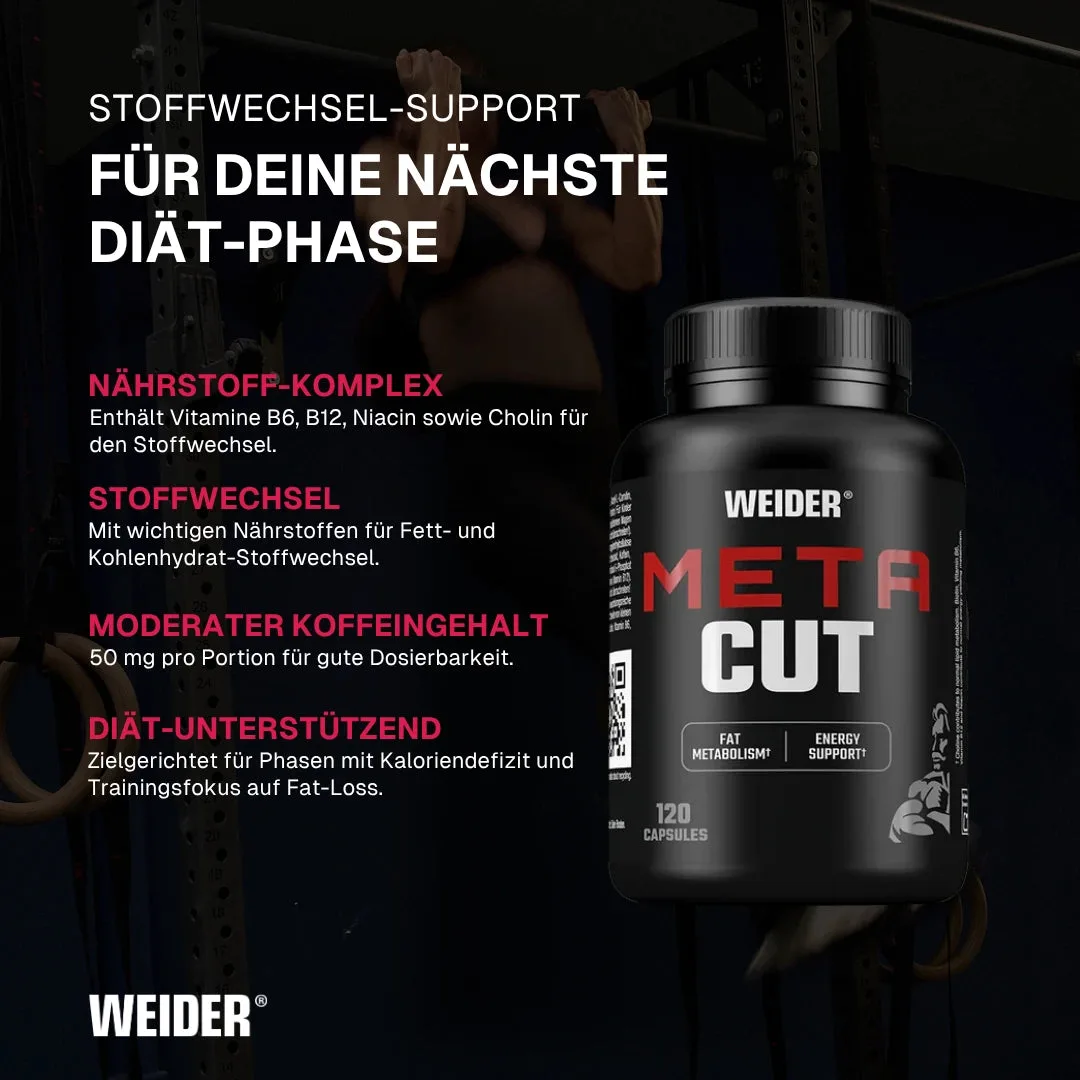 Meta Cut Caps – Bild 3