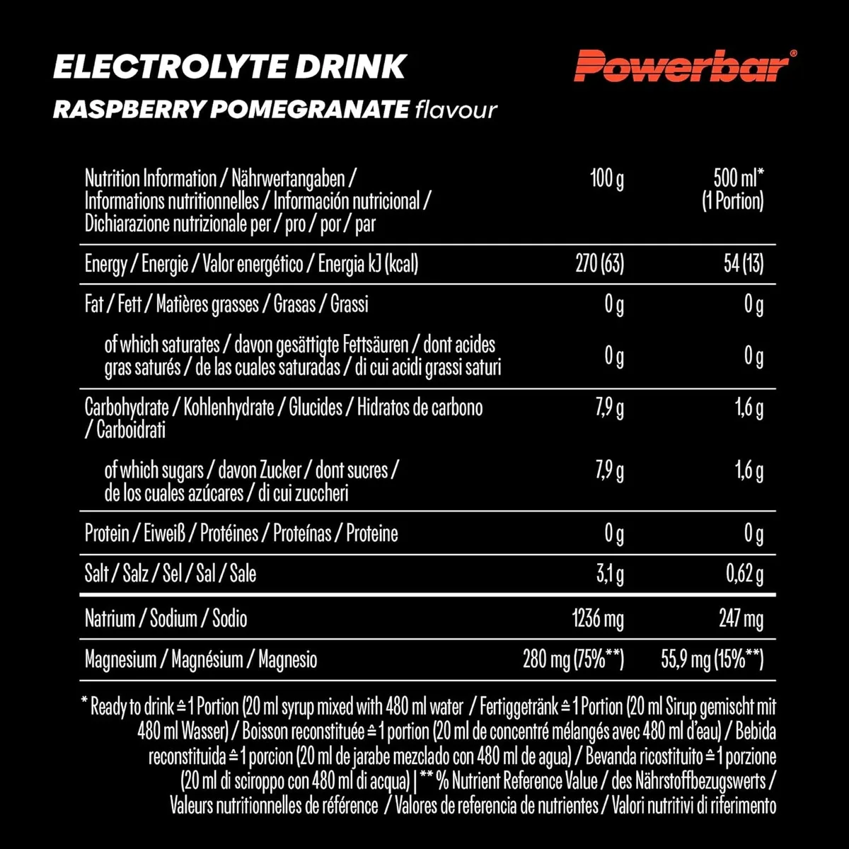 Electrolyte Drink Sirup (1000ml) Erdbeer-Limette – Bild 3
