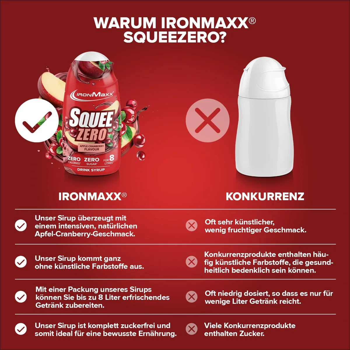 SqueeZero (65ml) - Apple Cranberry – Bild 3