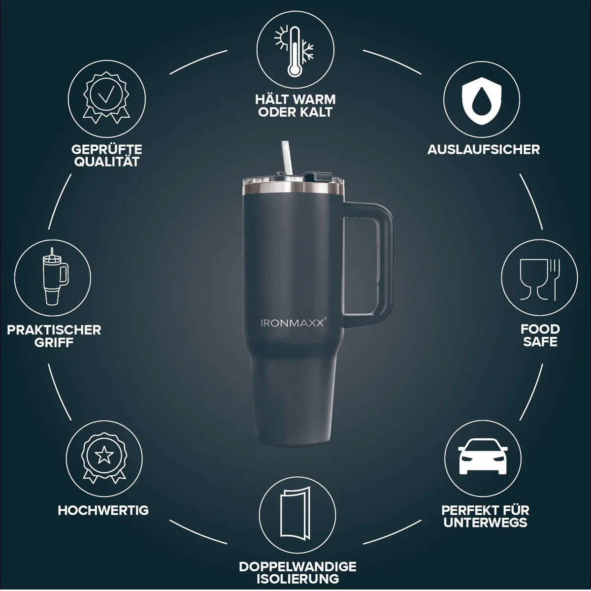 IronMaxx Cup V3.0 (1200ml) - Anthrazit – Bild 7
