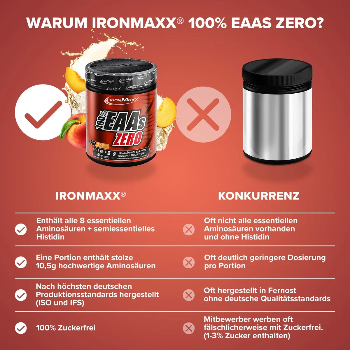 100% EAAs Zero (500g) - Peach Ice Tea – Bild 3